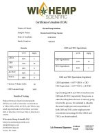 elevated soul cbd tincture